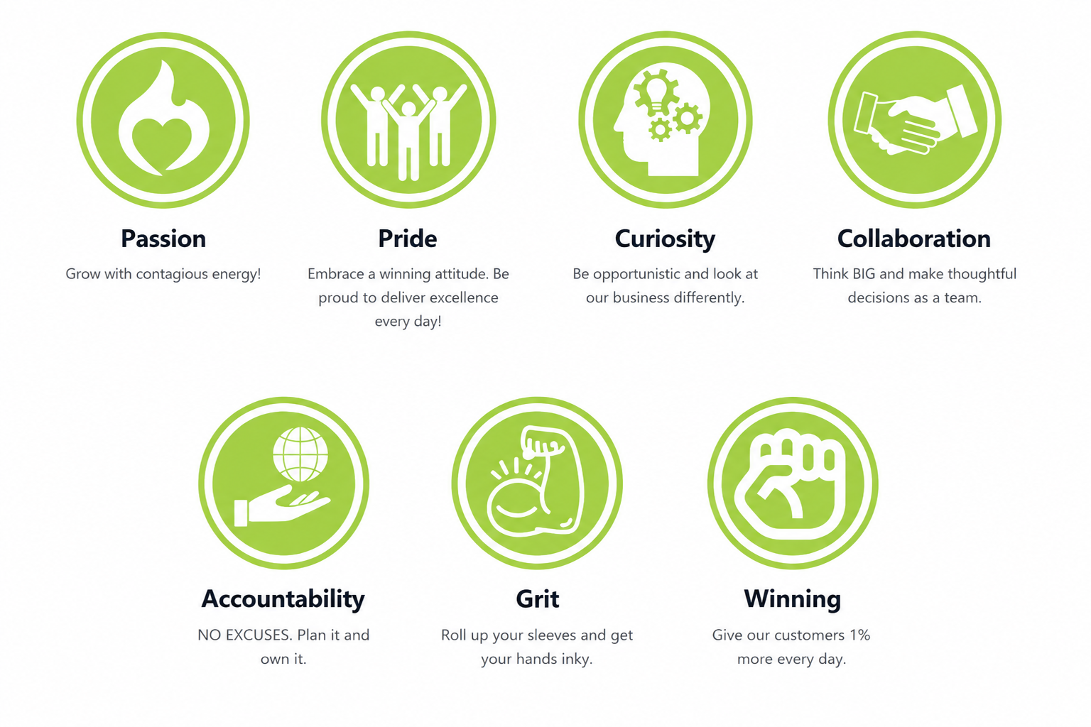 Our Core Values
