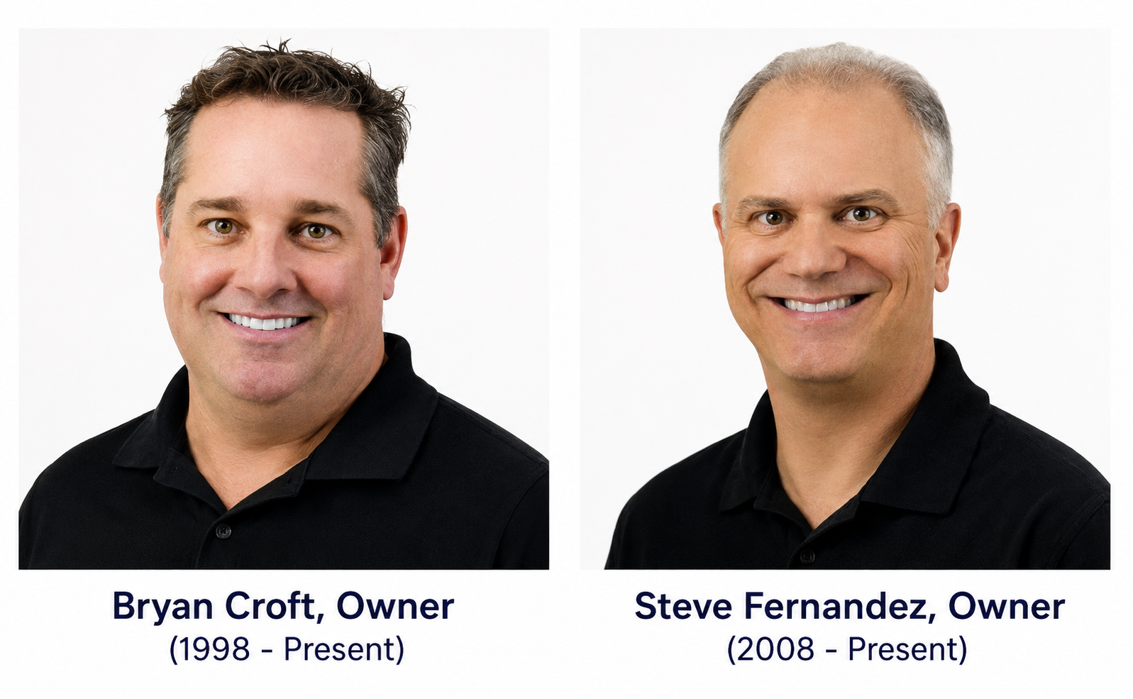 Bryan Croft and Steve Fernandez, current owners of HC Brands